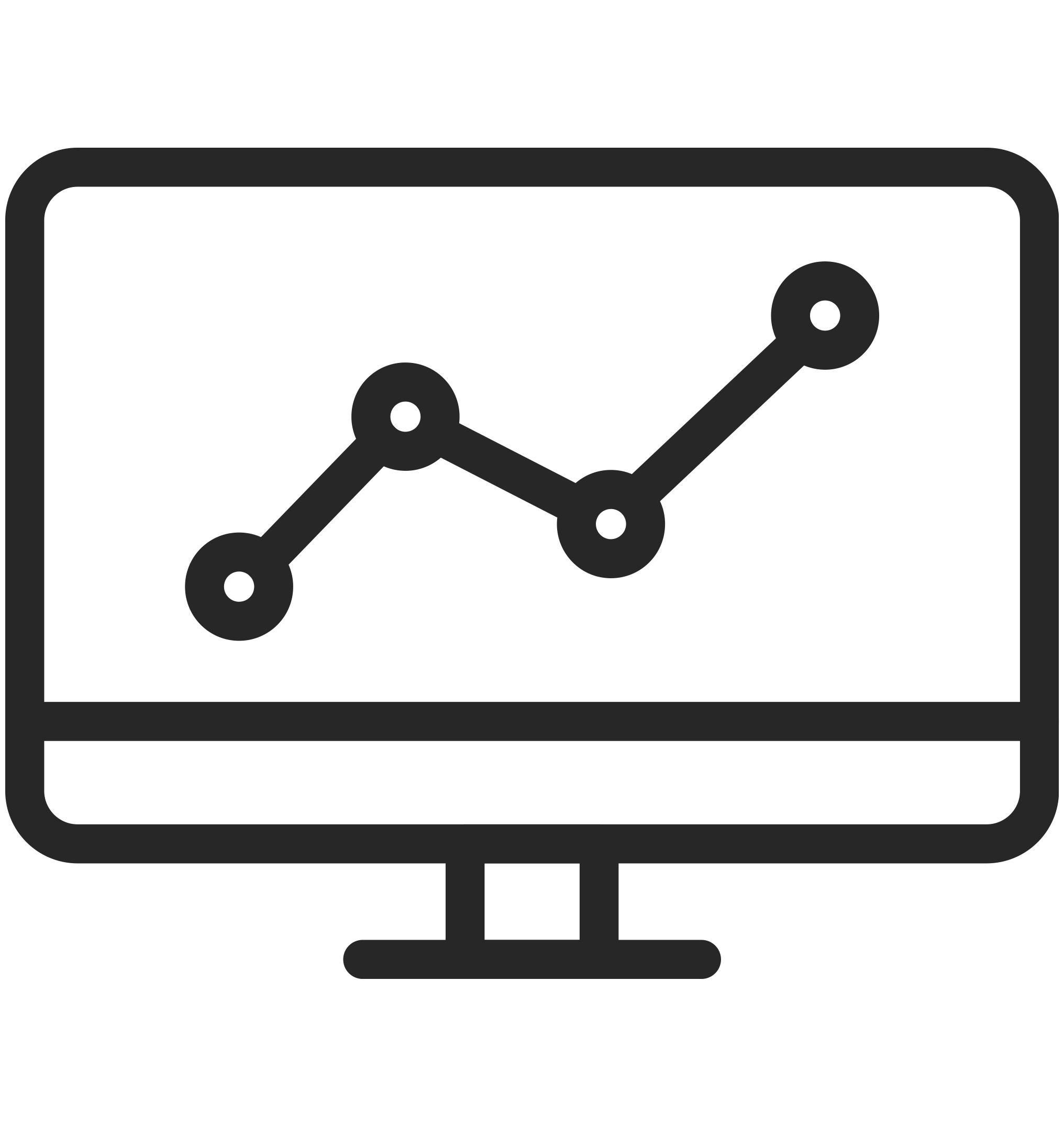 プロジェクト数