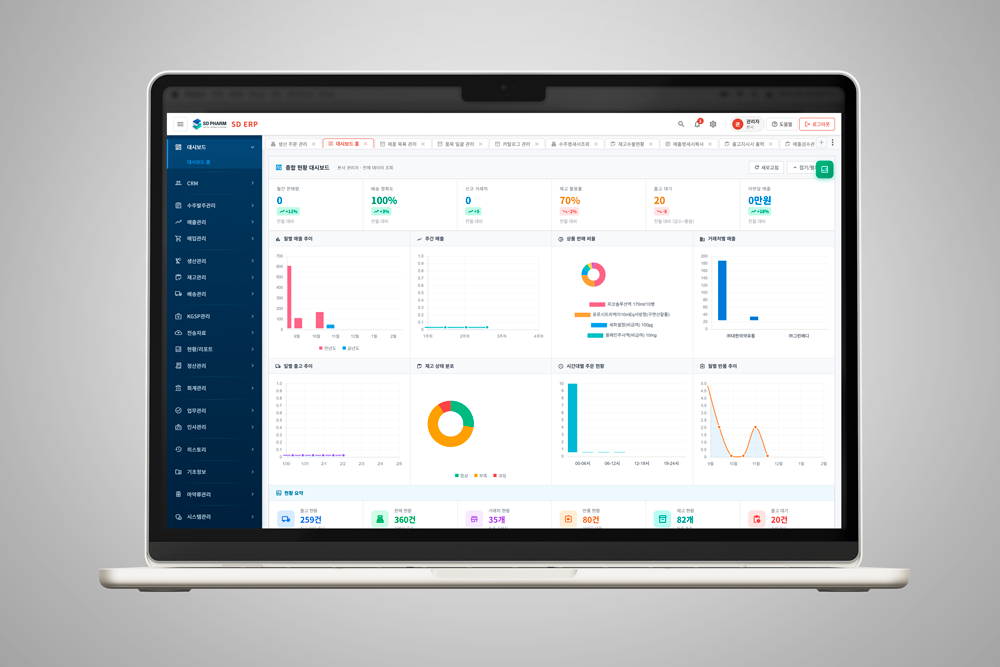 브레스웍스 B2B 전자상거래 통합 솔루션