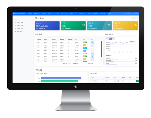 B2B Commerce Dashboard