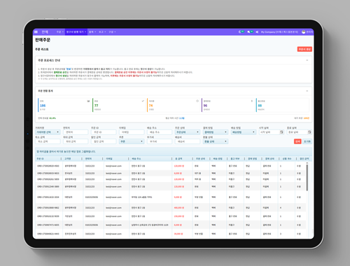 NebulaBiz ERP 판매관리 화면